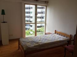 Regent Park (D5), Condominium #154051562